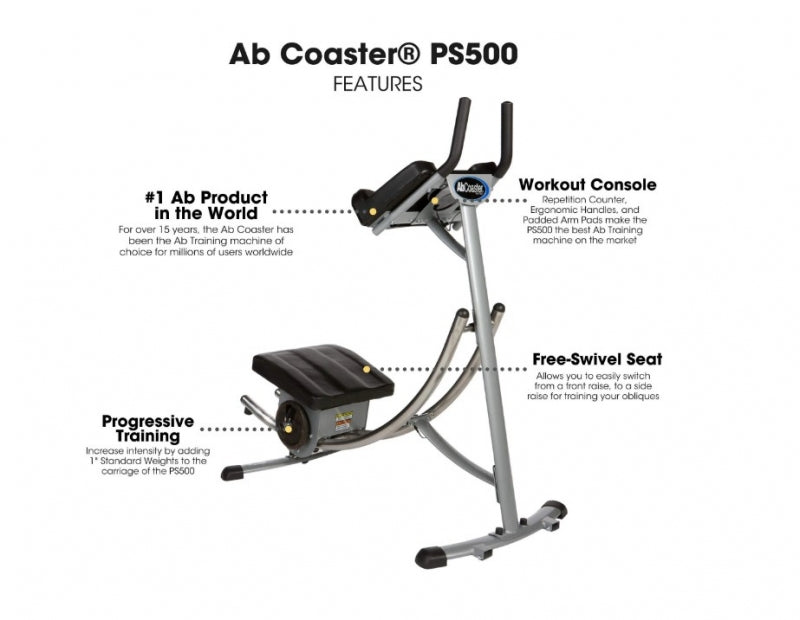 AbCoaster PS5000