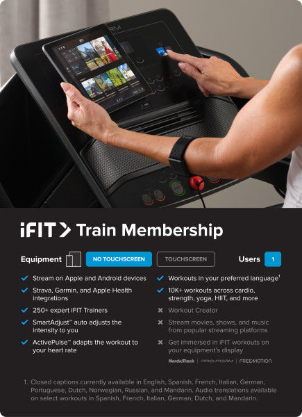 iFit Annual Subscription