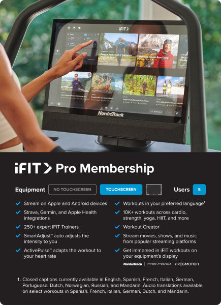 Ifit Software iFit Annual Subscription