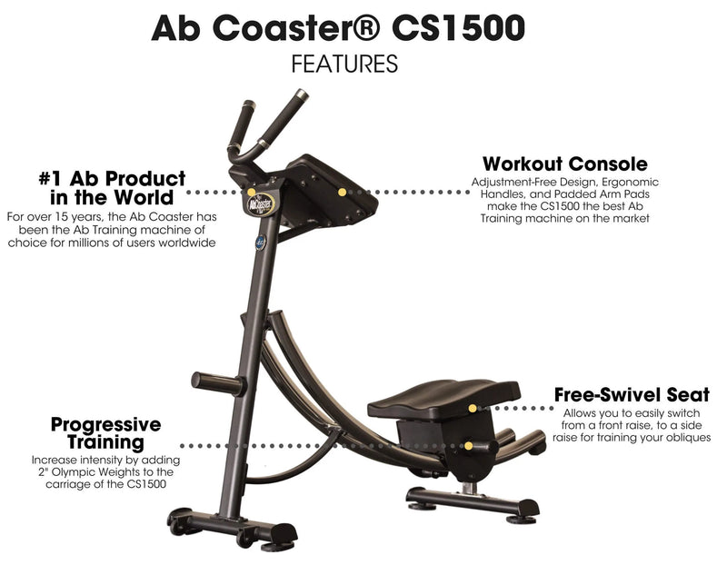 AbCoaster CS1500