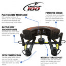 The Abs Company TireFlip 180